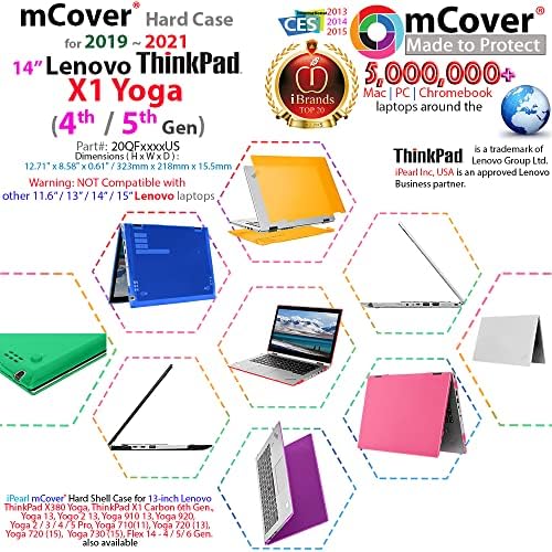 McOver Case Compatível para 2019 ~ 2021 14 Lenovo ThinkPad X1 Yoga Gen 4 / Gen 5 Série 2-em-1 Somente PC-Limpo
