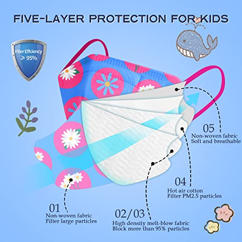 Kids KN95 Face Mask 30 Pack, máscaras KN95 respiráveis ​​de 5 camadas para crianças