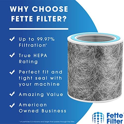 Filtro Fette - Substituição do filtro de purificador de ar compatível com modelos de purificador de ar de tubarão 's hp100,