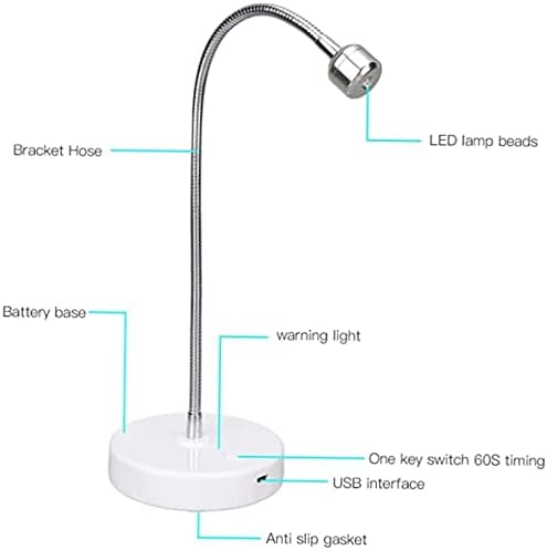 Lâmpada de unha UV LED 3W, secador de polimento de gel USB Gobeosek-Free Light Rotatable Rotatable Manicure Decor para Salon Home DIY
