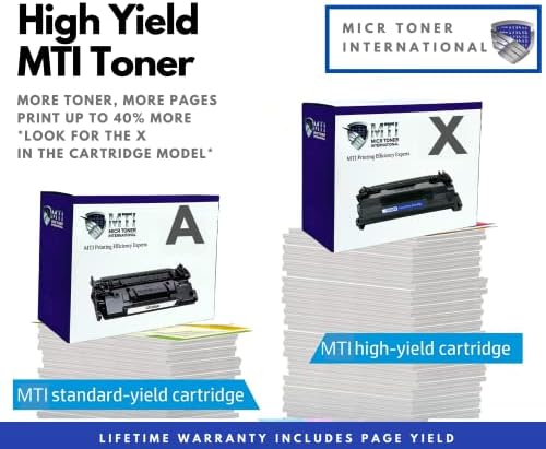 Microner International Magnetic Tink Cartuction Substituição para HP 81x CF281X Printers a laser M605 M606 M630