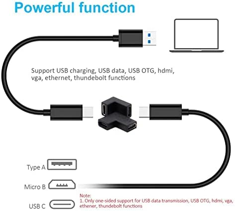 Lokke USB C a USB C 3.1 Adaptador, USB Tipo C femle para fêmea tipo C Com conversor de conector angular de 90 graus compatível