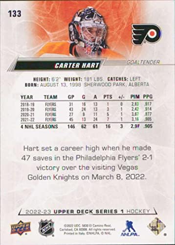 2022-23 Deck superior 133 Carter Hart Philadelphia Flyers Series 1 NHL Hockey Trading Card