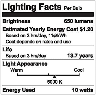 GE REFRESH 2-PACK 65 W Equivalente Luz de luz LED de luz LED equivalente BR30 Lâmpada
