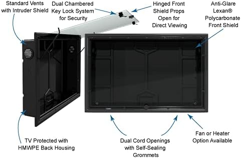 A TV Shield 30-32 Anti-Glare Outdoor TV Gelure