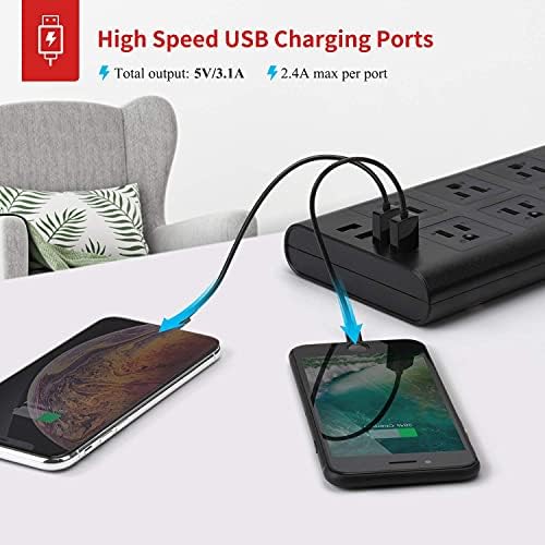 Piggyback Plug Power Strip, Superdanny Surge Protector com USB, 15A 6 pontos de venda 4 portas USB, cordão de extensão pesado de 10