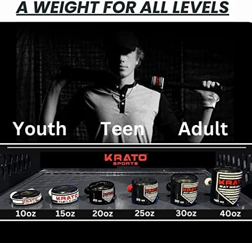 Peso do morcego Krato | Baseball e softball Swing Training Bat Peso | Peso colocado acima das mãos ou botão | Juventude