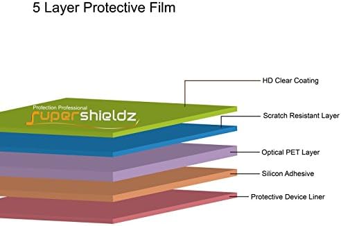 Supershieldz projetado para LG G Pad 5 10.1 Protetor de tela FHD, Escudo Clear de alta definição