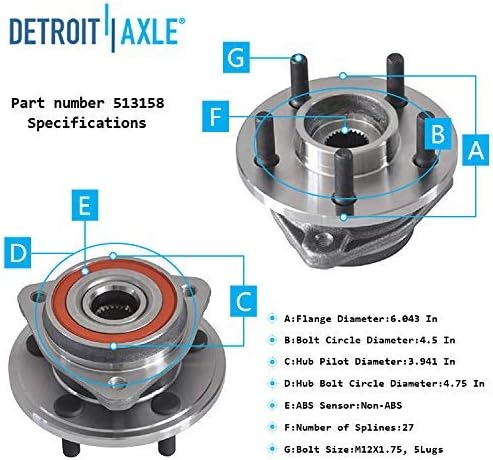 Eixo de Detroit - não Abs 5 termina cubo da roda dianteira e substituição do conjunto do rolamento para Jeep Cherokee TJ Wrangler -