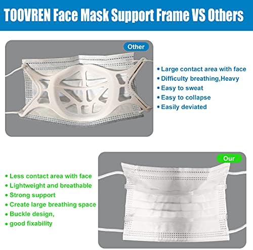 Toovren Mask inserções para espaço para respirar, suporte de máscara facial 3D atualizada, guardas de máscara para máscara,