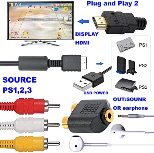 Adaptador PS2 a HDMI 10ft com cabo IC ， Converter PS2 para cabo HDMI, Male ativo PS2-HDMI OUT VÍDEO DO VÍDEO DE LIVERSA ADATTTATORE