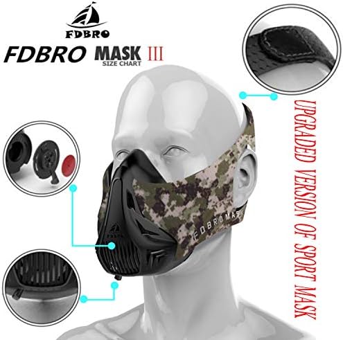 Máscara de oxigênio para treino de Aocks para corrida e máscara de respiração, máscara de cardio, máscara de treinamento