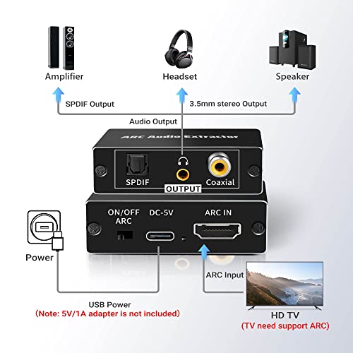Avedio links hdmi arco extrator de áudio, 192khz hdmi adaptador suporta apenas tv arco para spdif digital + coaxial