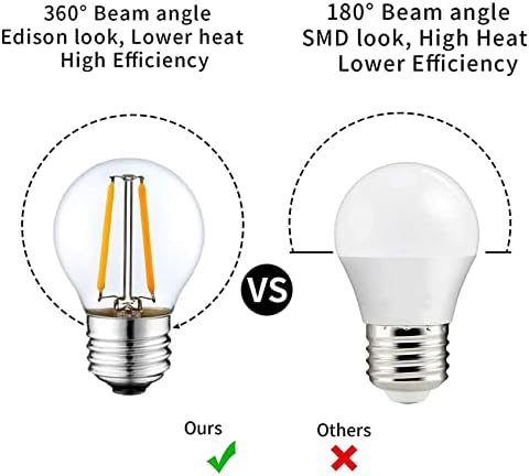Beonllay Dimmable 2W Led Globe Bulb 25Watt Equivalente E26 Lâmpada Lâmpada Branca quente 2500K LEDON LUZE