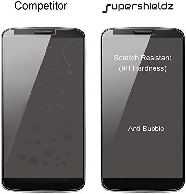 Supershieldz projetado para Samsung Galaxy A6 Protetor de tela de vidro temperado, anti -scratch, bolhas sem bolhas