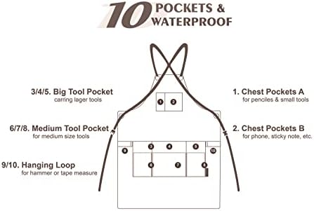 Avental de ferramenta durável de lona encerada Optigrama, avental de trabalho pesado com 10 bolsos, avental de madeira