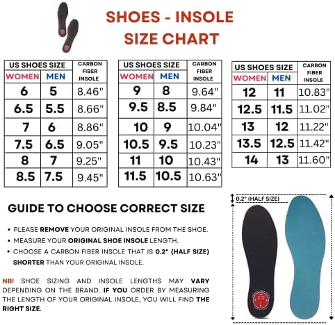 Insole de fibra de carbono Tega - para dedo do pé, fraturas dos pés, hallux rigidus e limiteus - inserção de sapatos rígidos para