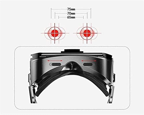 MXJCC VR Headset 3D Realidade virtual óculos com grande lente óptica 3D transparentes e alça de cabeça confortável