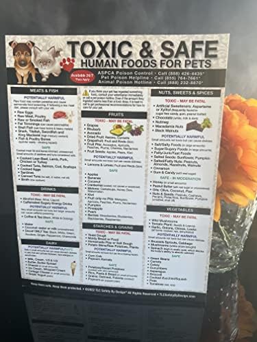 TLC Segurança por projeto Premium 8,5 ”x 11” Toxic prejudicial e seguro alimentos para animais de estimação Magnet de segurança