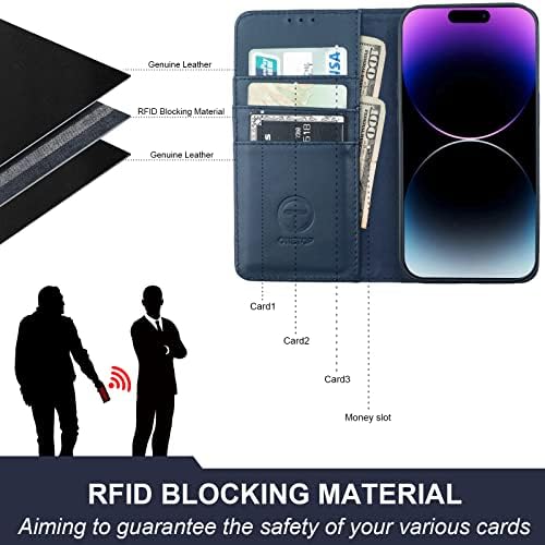 Onetop para iPhone 14 Pro Max Genuine Leather Cartet Case com titular de cartão de crédito, o carregador sem fio compatível com RFID