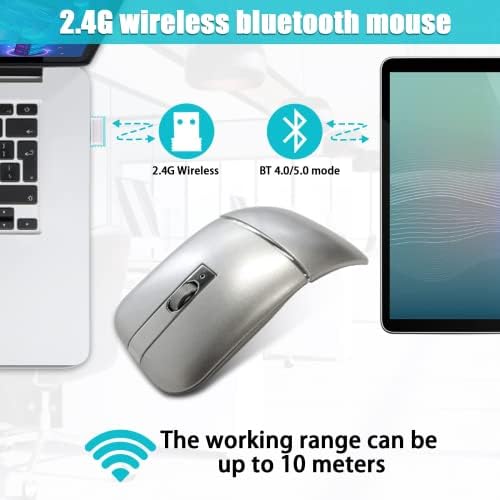Mouse Zynbi sem fio para laptop, mouse de arco sem fio de mouse Bluetooth, mouse de computador sem fio, 2,4g de mouse sem fio recarregável