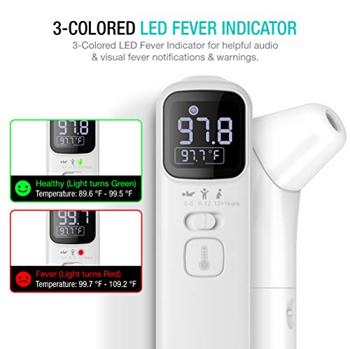 Termômetro infravermelho sem toque fácil, termômetro de testa inteligente, termômetro interno para adultos, bebês e crianças, tela digital