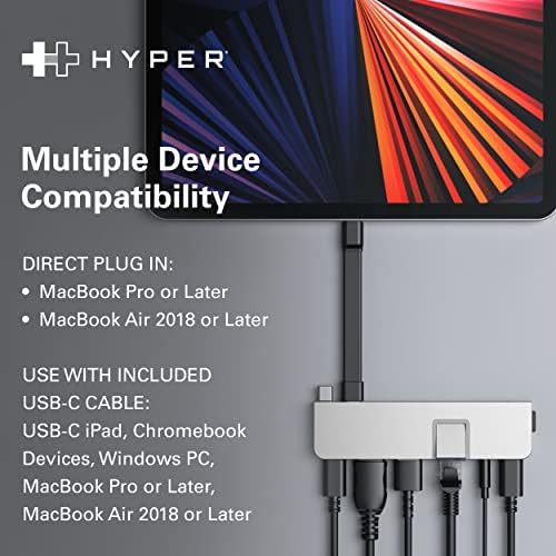 Hub hyperdrive USB C, adaptador USB-C da dupla de Santo 7 em 2 para MacBook Pro Air com Grop Thunderbolt Magnético 3 USB-C 40 Gbps