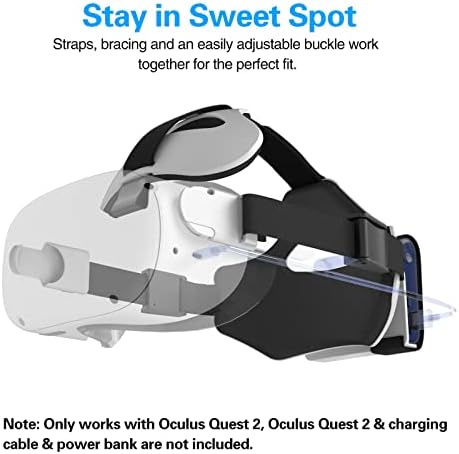 Cosoos Headlamp & Oculus Quest 2 Head Strap