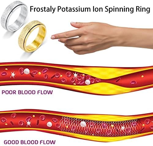 Kudias Frostaly Potassium Spinning Ring, anel de ginni de íons de potássio, Ion Frostaly Potássio Spinning Ring Woight