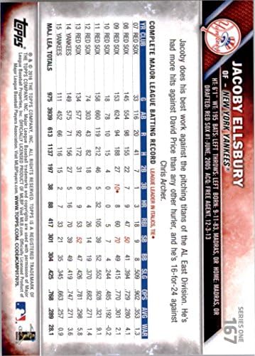 Topps 167 Jacoby Ellsbury NM-MT Yankees