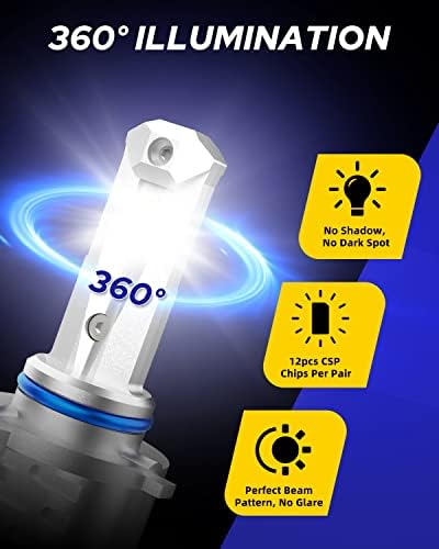 Autoone 9005 lâmpada LED e lâmpada LED 9006, produto de pacote