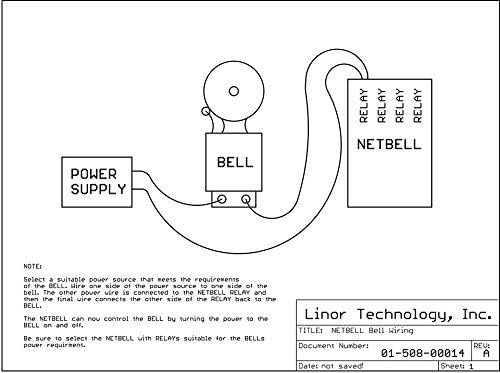 NetBell-4K IP Network Programável 4 Zonas Bell Timer Controller, para programação de sino remota baseada na Web para