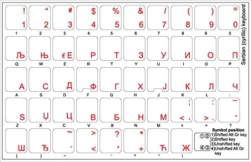 Adesivos de teclado sérvio com letras vermelhas em fundo transparente
