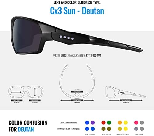 Enchroma Glasses - Cyclotron - Correção de cores e melhoros de óculos de uso ao ar livre para o Deutan e Protan Crowhness