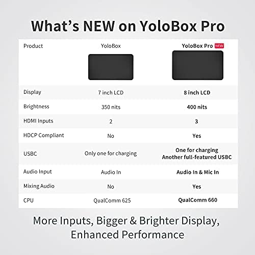Yololiv Yolobox Pro Protable Muti-Camera Live Streaming Studio