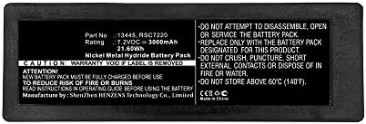 Synergy Digital Remote Control Battery, compatível com ScanReCo BS590 Controle remoto, ultra alta capacidade, substituição