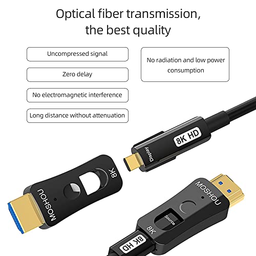 Cabo HDMI 2.1 de fibra de fibra de 8K, conector dual hdmi HDMI+Micro HDMI, design de separação de conectores, suporte 8k@60Hz,