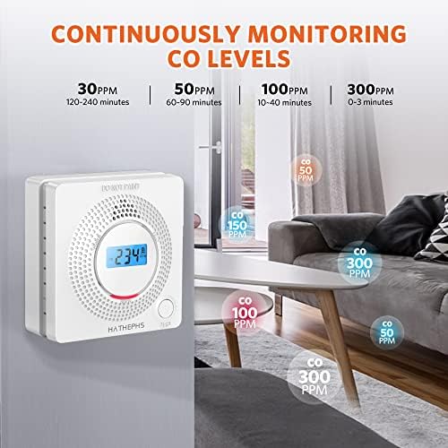 Detector de monóxido de carbono, Hathephs 10 anos Life Monoxide Alarm com tela Digital LCD, alarme de detector de bateria