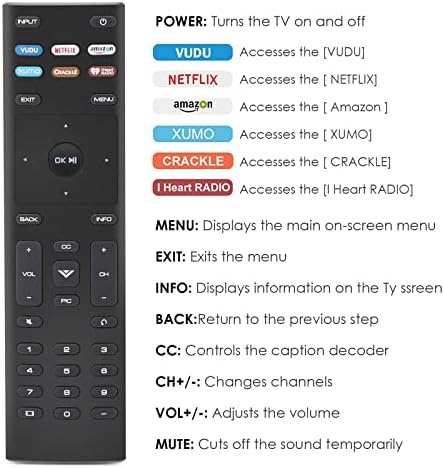 【Pacote de 2】 XRT136 Remoto Universal para Vizio V/M/D/P/Px/E/OLED-LED/LCD/HD/4K/HDR/UHD TVs inteligentes