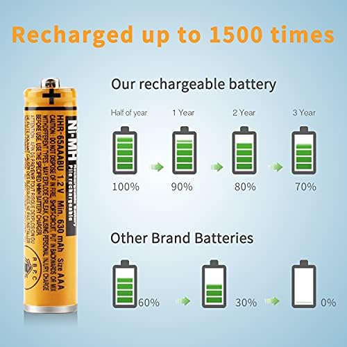 6pcs Ni-MH AAA Bateria recarregável para panasonic HHR-65AAABU 1.2V Bateria de substituição para telefone sem fio
