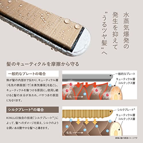 Irons Kinujo Curling 28mm | Ferros de Curling Hair | Temperatura máxima: 200 ℃ | Tecnologia japonesa placa de seda para minimizar