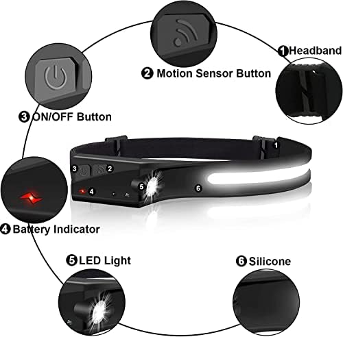 Farol recarregável, lanterna de farol de LED 1300 -Lumens 2 COB 230 ° farol de feixe de largura com sensor de movimento à