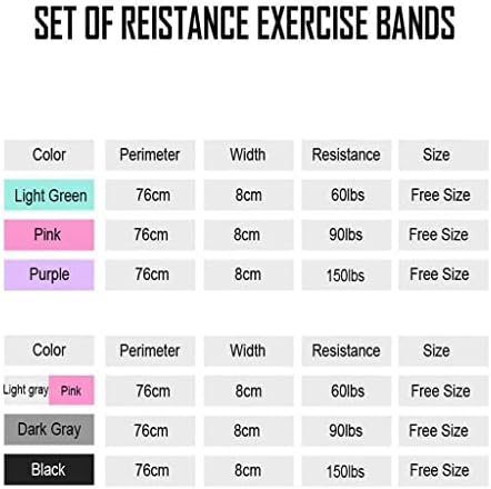 Bandas de resistência ADSRB Banda de resistência elástica Banda Hip Circular Expander Yoga Gym and Fitness Rubber Perfect for Sports