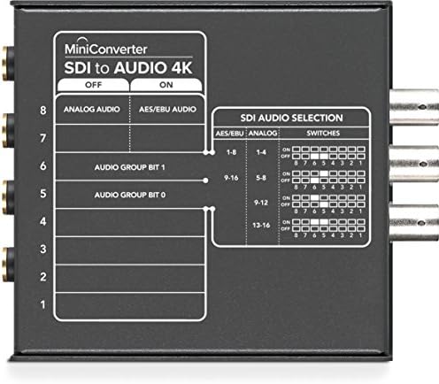 Blackmagic Design Mini Converter SDI para Audio 4K