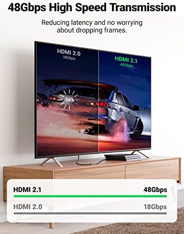 Couplador HDMI de Ugreen HDMI 2 pacote de embalagem com cabo HDMI de 8k 2.1 6,6 pés 48 Gbps Ultra High Speed ​​Hdmi Cord