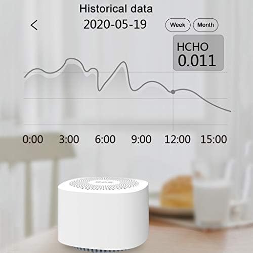 Helyzq Air Quality Phone App Monitor CO2 Formaldeído TOVC Temperatura de dióxido de carbono