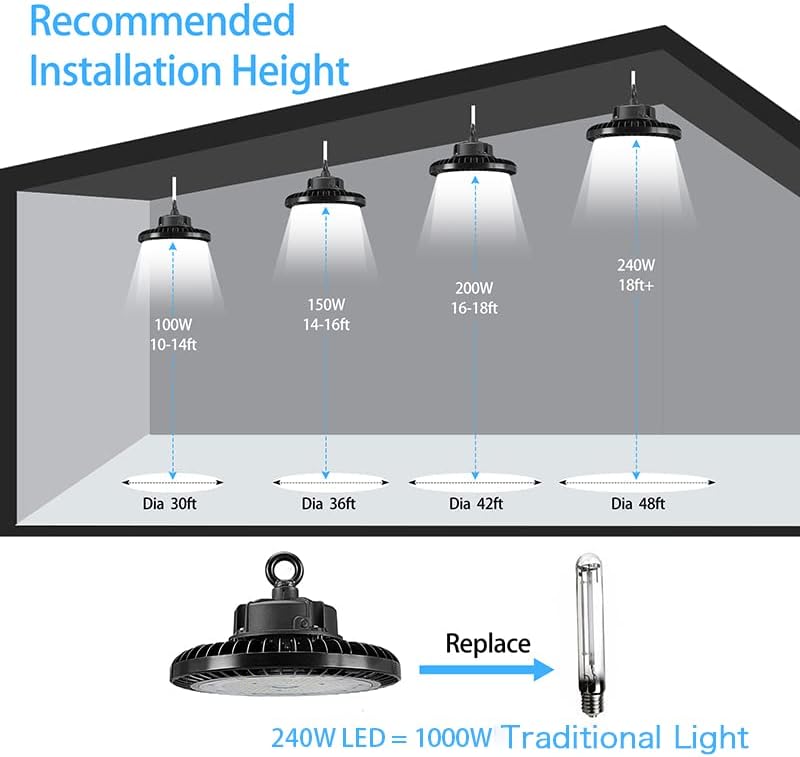 QMIX LED High Bay Light 240W 36.000lm 1-10V Dimmable, UFO High Bay Led Shop Light 5000k Day Light, 1000W HID ETL/DLC equivalente