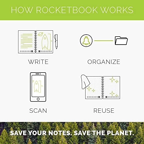 Notebook reutilizável inteligente do RocketBook, planejador de professores com tipos de 8 páginas, Neptune Teal,