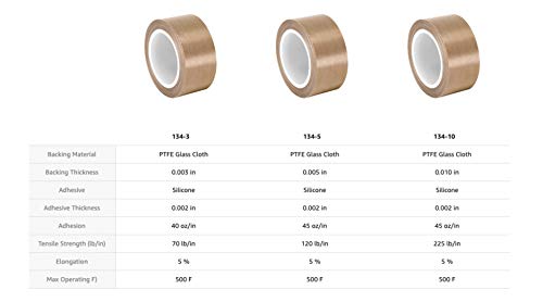 Taquecase 134-5 Ptfe Tan Abrasão resistente a fibra de vidro de fibra de vidro, adesivo de silicone, grau industrial -