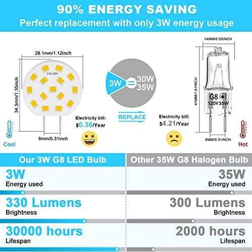 Taiyaloo G8 LED BULBO DIMMÁVEL, 3W, Branco branco 4000K natural, T4 JCD Base bi-pin, lâmpadas de disco de Puck de 120V LED para baixo do gabinete, iluminação de contador, 10 pacote